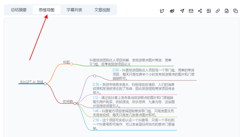 自媒体人必备AI神器，3大功能助你写作无忧-88副业网