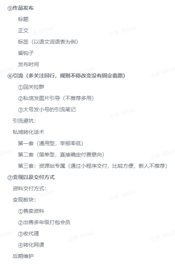 项目161：小学教辅资料项目，11个月，收入20W,保姆级教程-88副业网